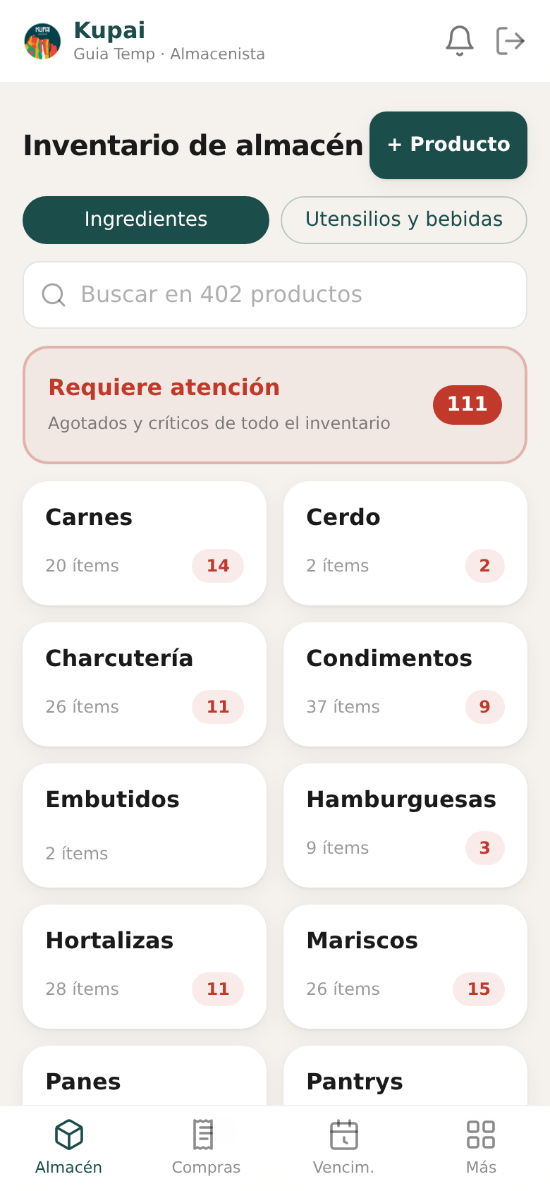 Inventario del almacén